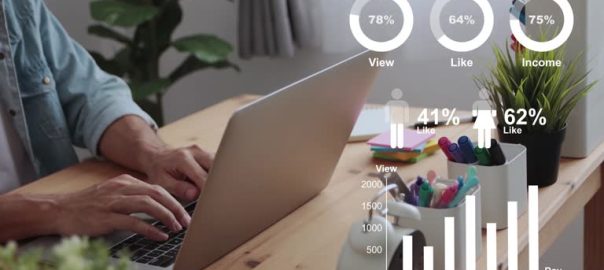 L'analyse des KPI : un levier pour une relation client performante.